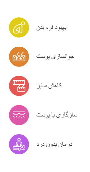 فواید و مزایای آر اف کویتیشن