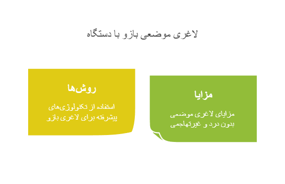 لاغری موضعی بازو با دستگاه