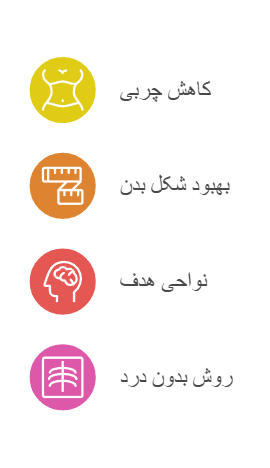 مزایای دستگاه لاغری ار اف کویتیشن