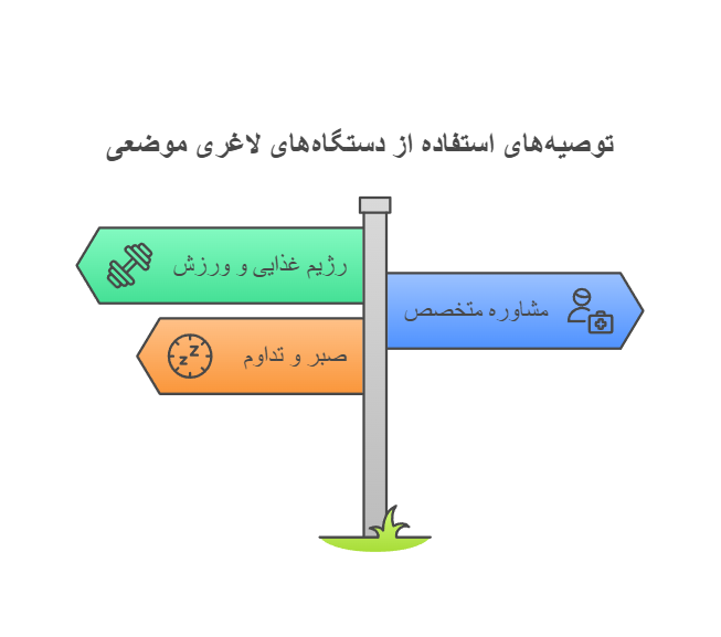 توصیه‌های استفاده از دستگاه‌های لاغری موضعی