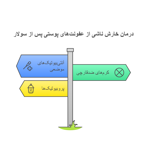 درمان خارش ناشی از عفونت‌های پوستی