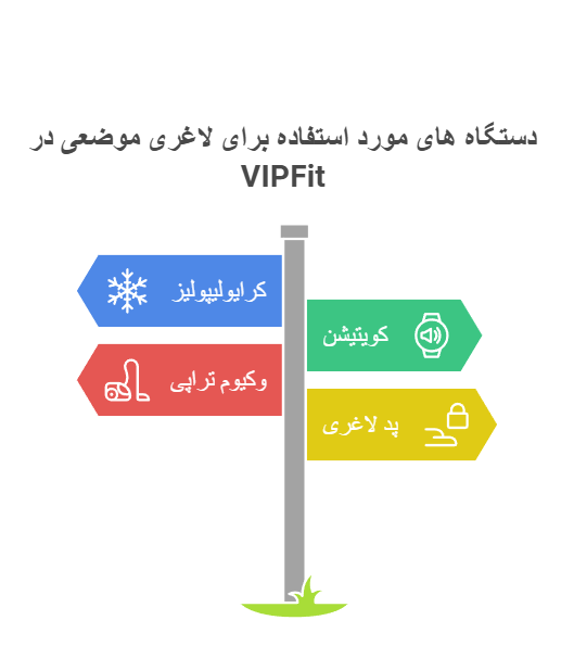 دستگاه های مورد استفاده برای لاغری موضعی در VIPFit