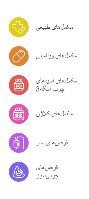 قرص برای از بین بردن سلولیت