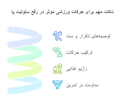 نکات مهم برای حرکات ورزشی موثر در رفع سلولیت پا