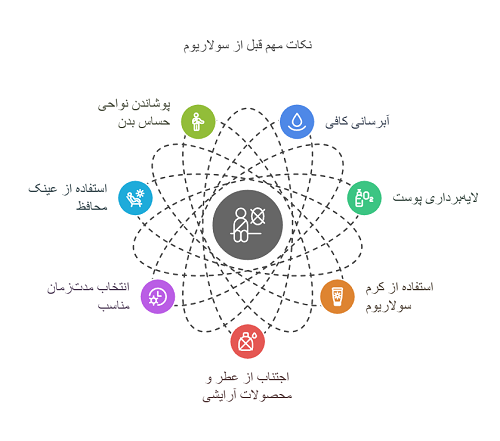 نکات مهم قبل از سولاریوم