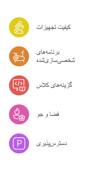 چرا وی آی پی فیت جیم بهترین مکان برای پیلاتس ریفورمر است؟