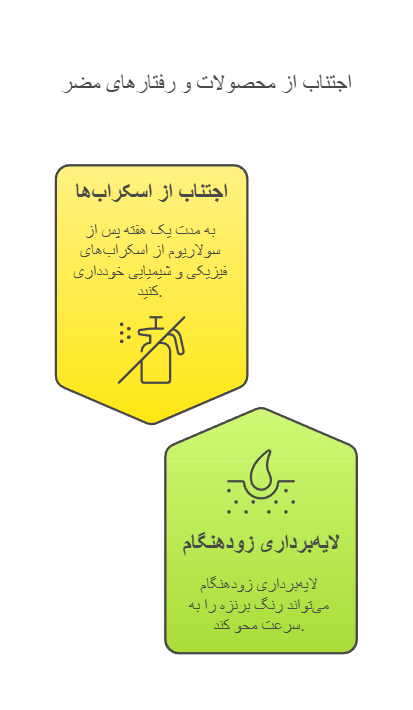 اجتناب از محصولات و رفتارهای مضر