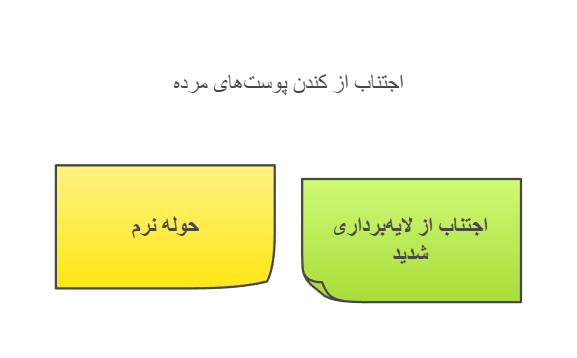 اجتناب از کندن پوست‌های مرده