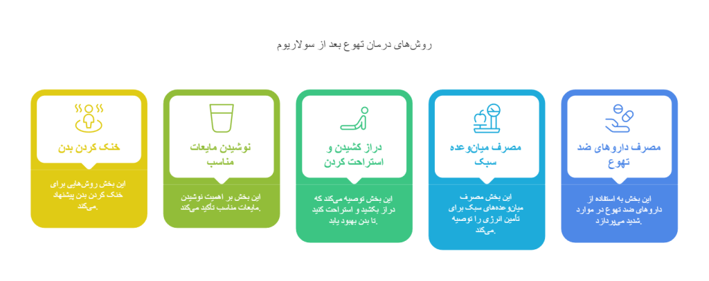روش‌های درمان تهوع بعد از سولاریوم