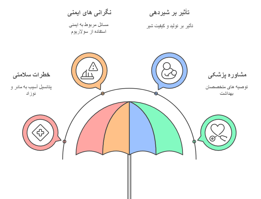 سولاریوم در دوران شیردهی ضرر دارد؟ + بررسی کامل
