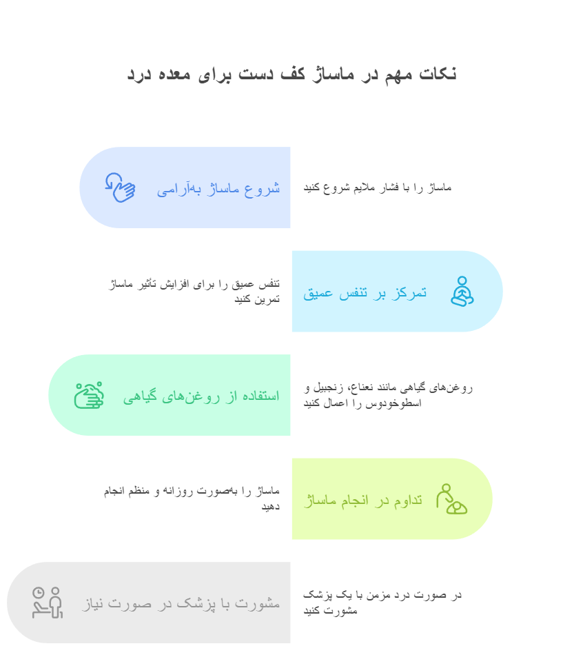 نکات مهم در ماساژ کف دست برای معده درد