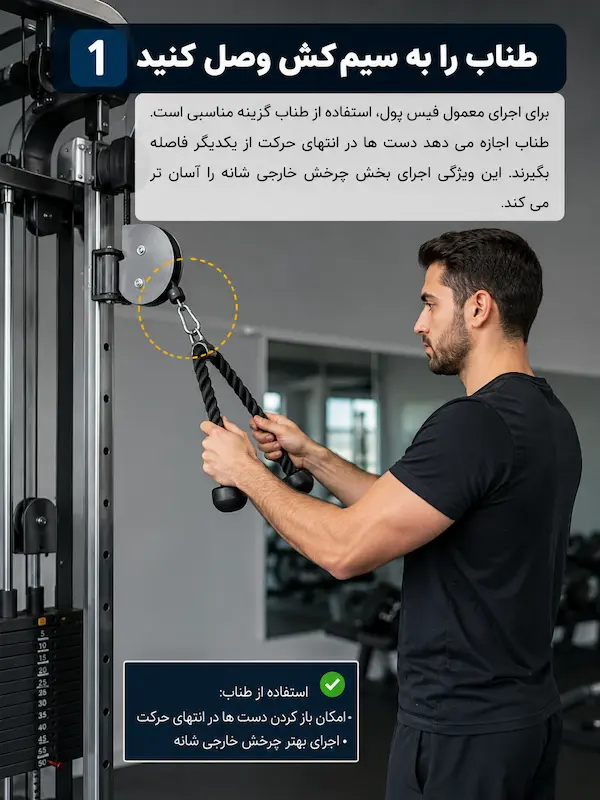 آموزش فیس پول با سیم کش 1- طناب را به سیم کش وصل کنید