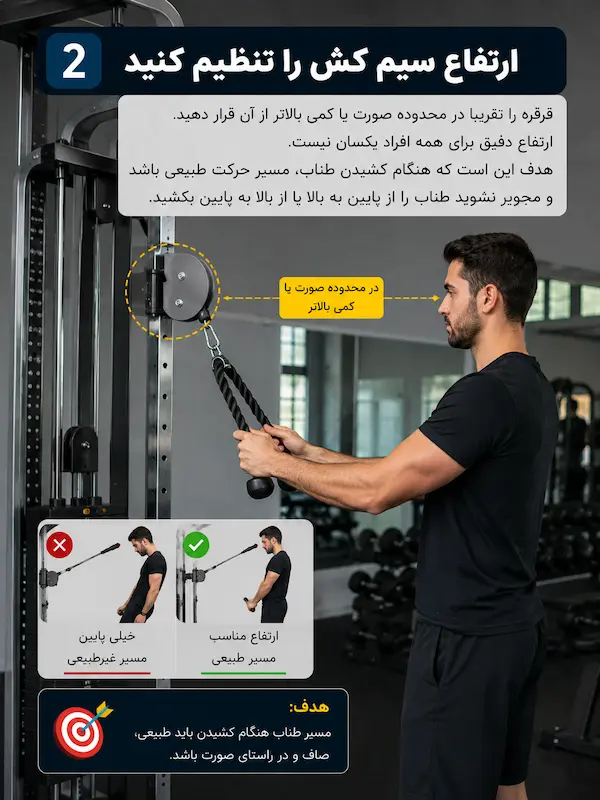 آموزش فیس پول با سیم کش 2- ارتفاع سیم کش را تنظیم کنید