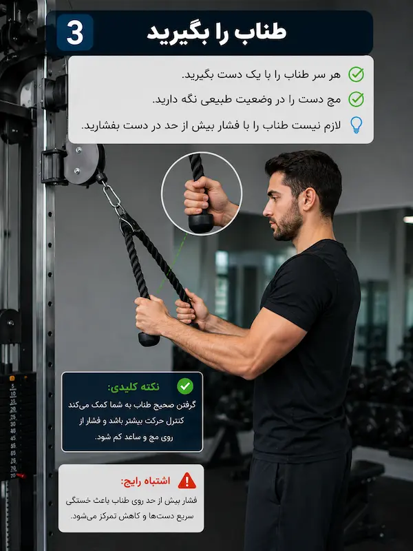 آموزش فیس پول با سیم کش 3- طناب را بگیرید