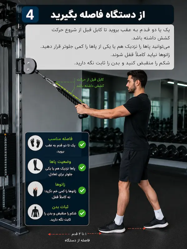 آموزش فیس پول با سیم کش 4- از دستگاه فاصله بگیرید