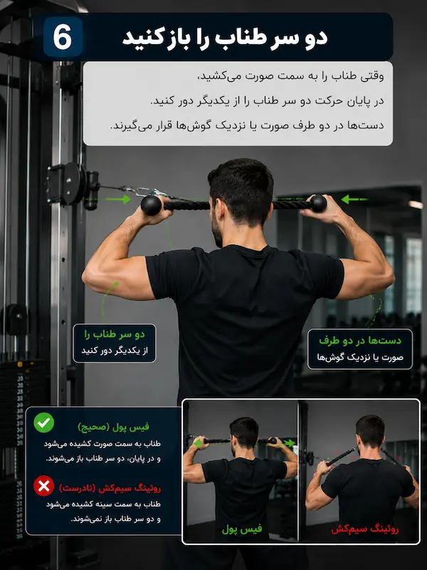 آموزش فیس پول با سیم کش 6- دو سر طناب را باز کنید